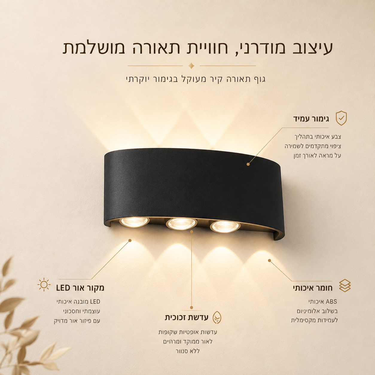 מנורת קיר LED מודרנית – גרסאות לפנים או לחוץ